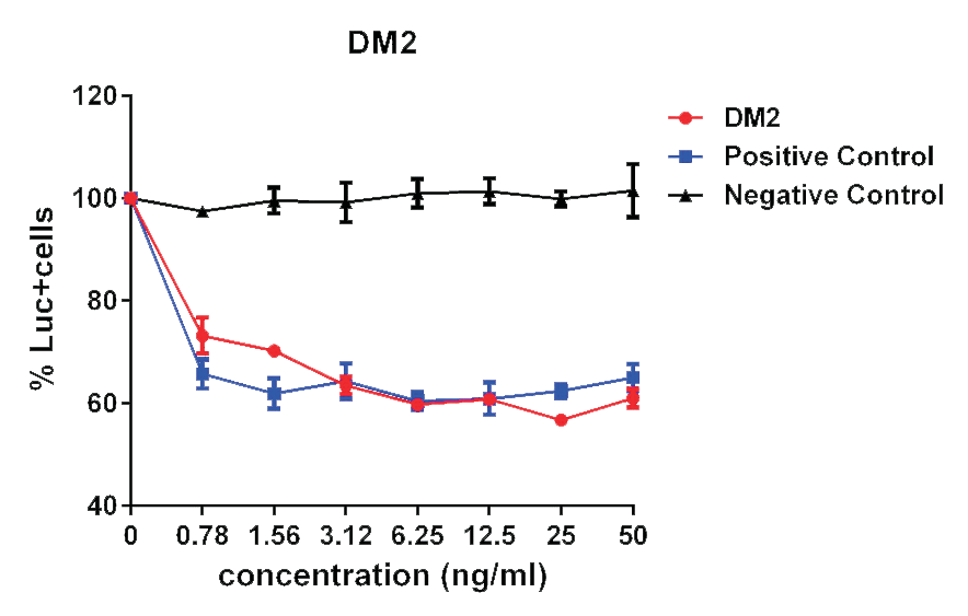 pages-985fbdcdc950546