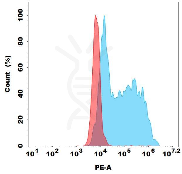FC-bme100045p baffr fc1