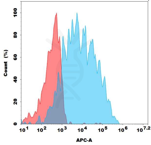 FC-bme100476b cd94 fc1